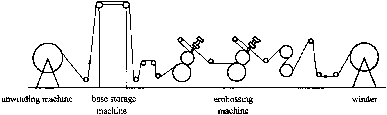 Lesson 1 Embossing